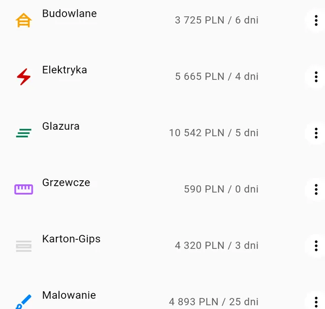 App screen: list of jobs in categories with amounts and working days