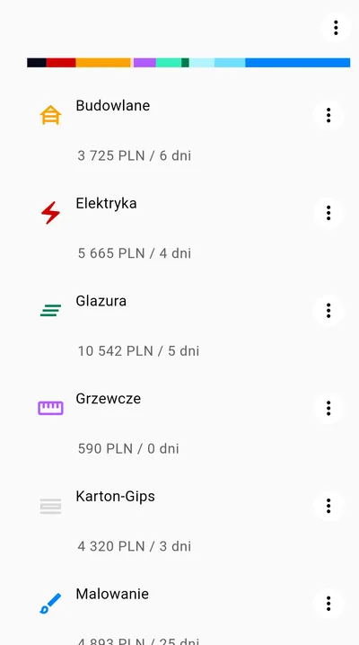 App on a phone: list of jobs with amounts and days