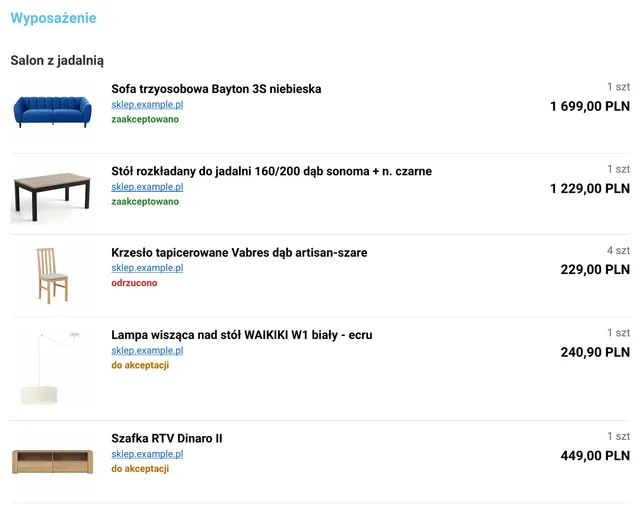 The PDF “Lista produktów” (product list, Polish interface): furniture with a photo, a link to the shop, the price and the client’s decision